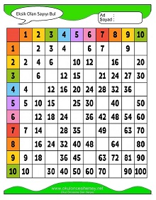 Eksik Sayıyı Bul Çalışma Sayfaları